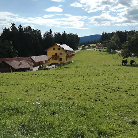 Urlaub Am Bauernhof Familie Kitting Farmház
